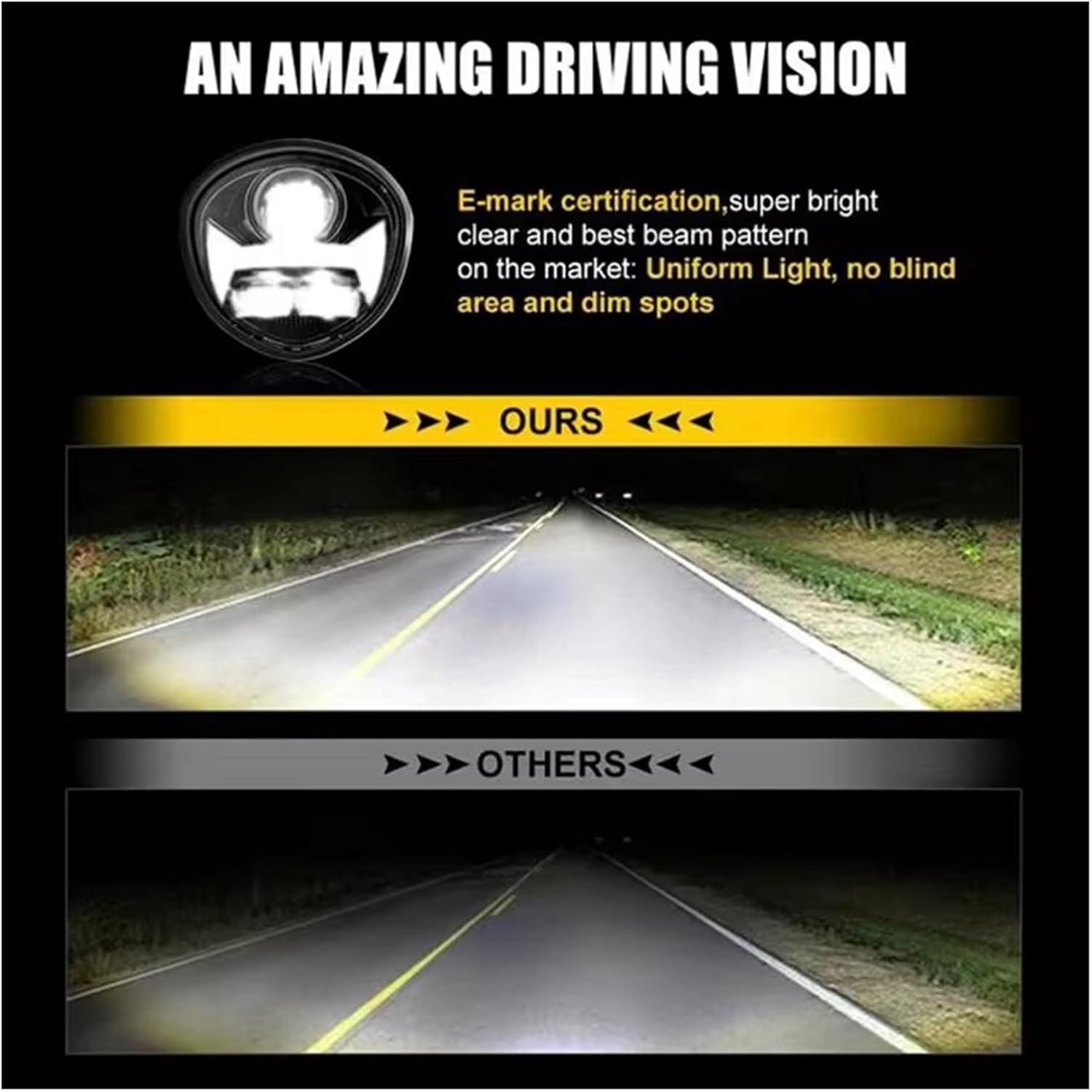 バイク ヘッドライト 12V オートバイ LED ヘッドライト高低ビーム DRL